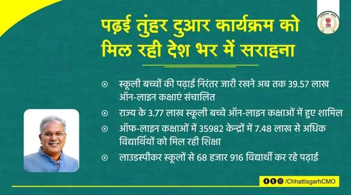 रायपुर छत्तीसगढ़ “पढ़ई तहर दुआर” कार्यक्रम की हो रही सराहना